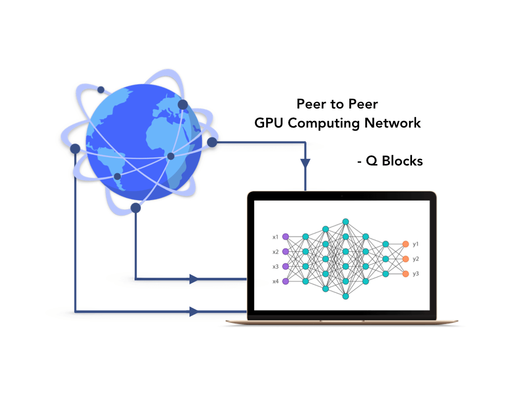 Crackerblocks: computing solutions for IQ Block game – quantixed